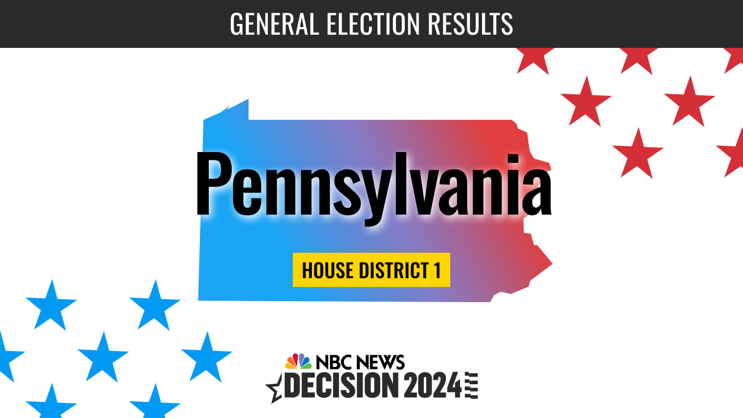 Pennsylvania House District 1 Election 2024 Live Results